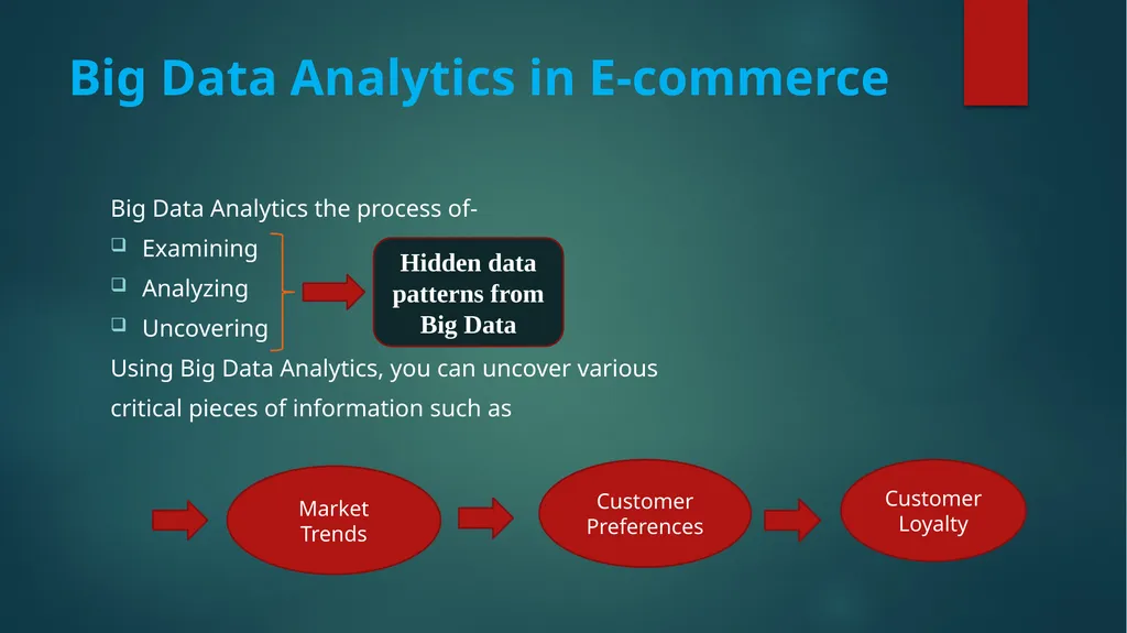 Big Introduction What is Big Data? *The term “big - slide 3 of 13