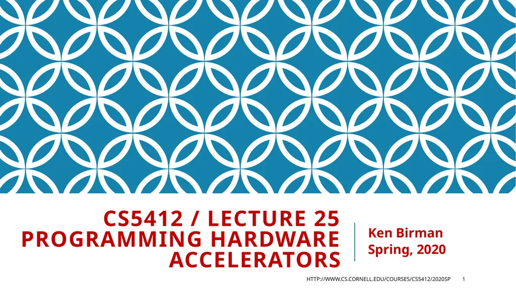 CS5412 / Lecture 25 Programming Hardware