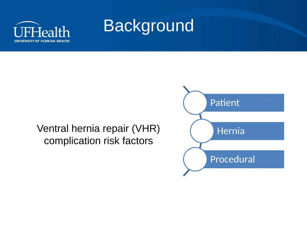 Assessing the Impact of Individual Risk Factors in - slide 3 of 14