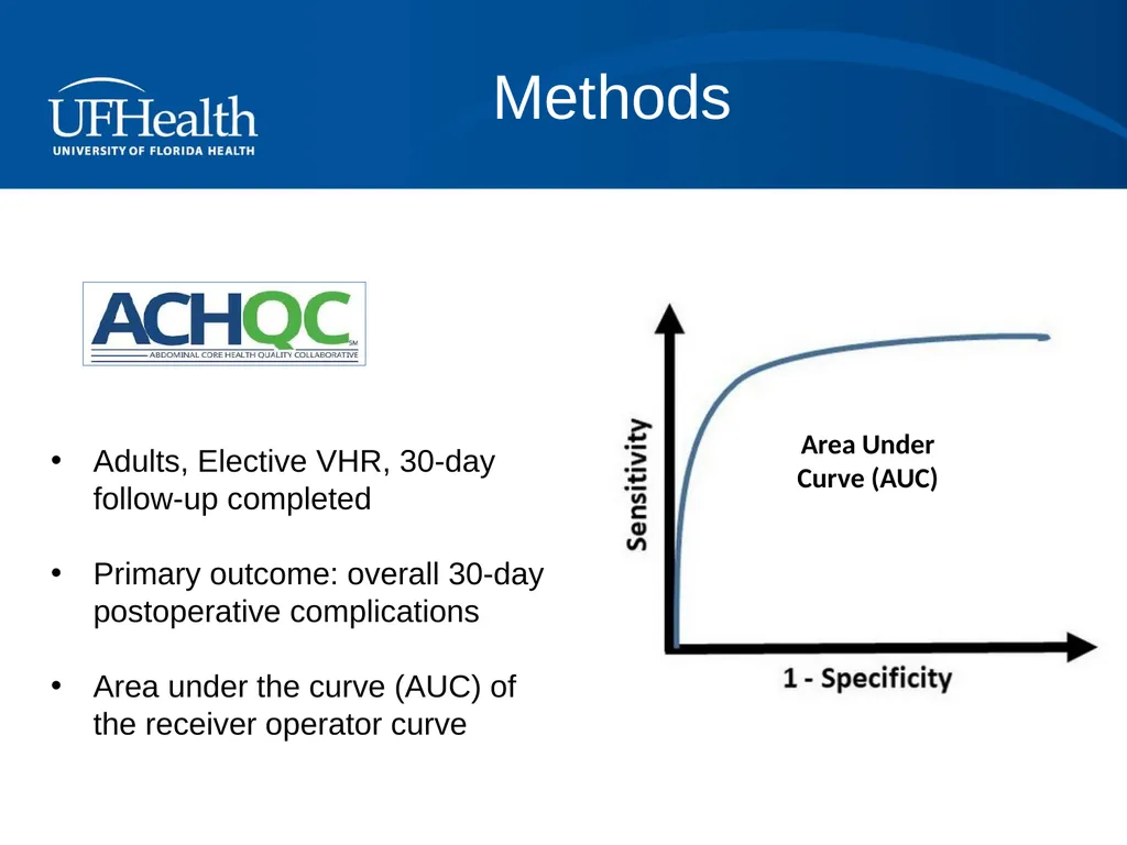 Assessing the Impact of Individual Risk Factors in - slide 5 of 14