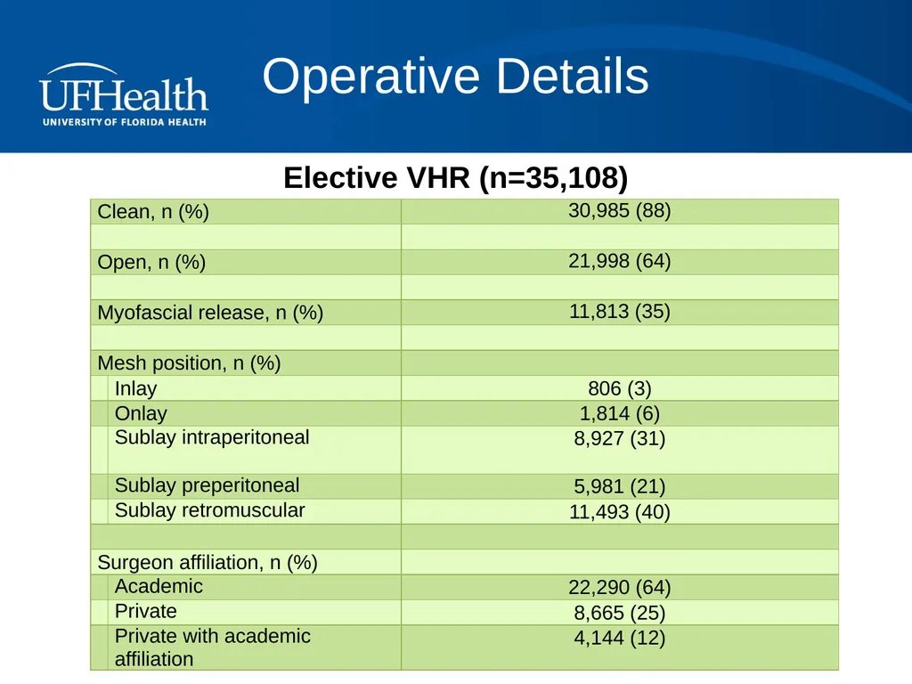 Assessing the Impact of Individual Risk Factors in - slide 8 of 14
