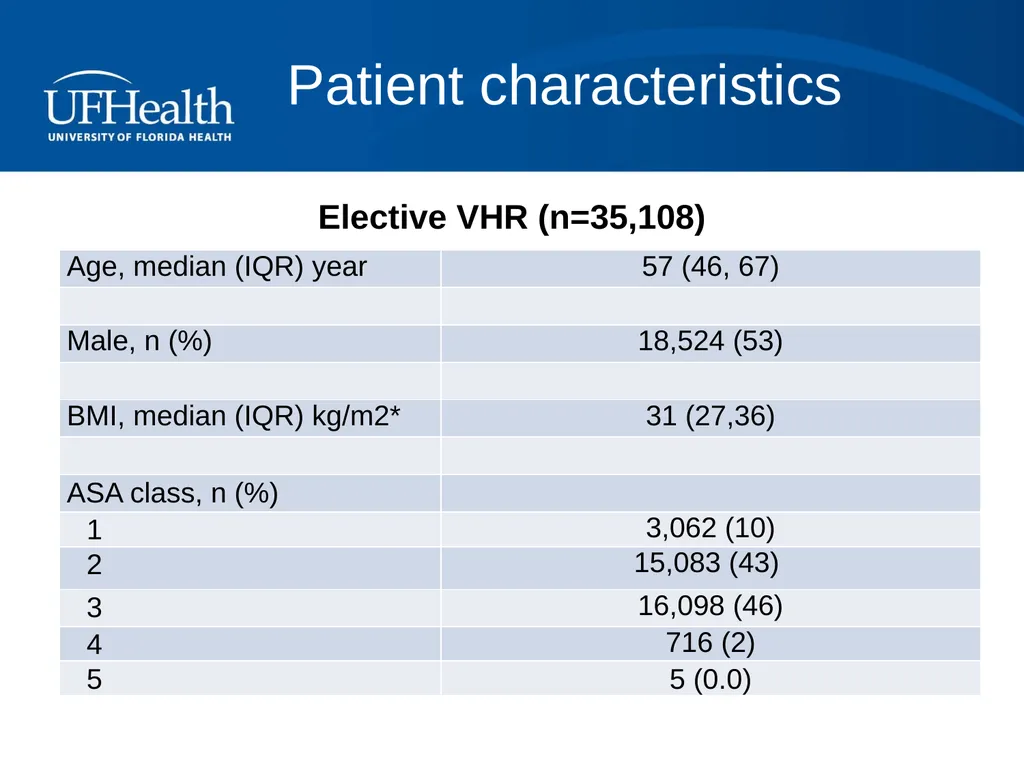 Assessing the Impact of Individual Risk Factors in - slide 6 of 14