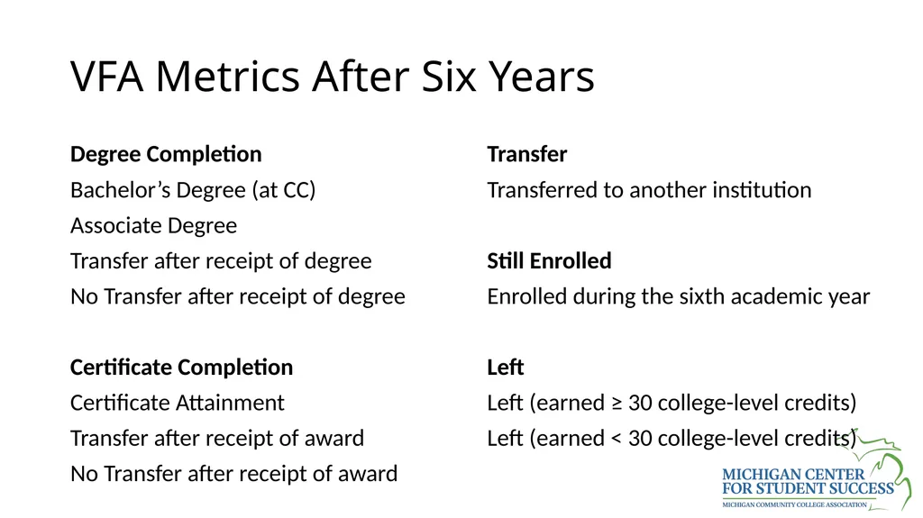 Voluntary Framework of Accountability for Student - slide 3 of 34