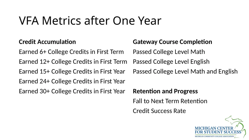 Voluntary Framework of Accountability for Student - slide 4 of 34