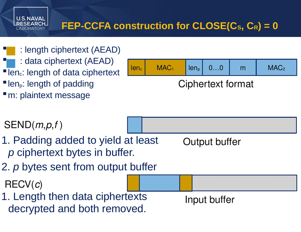 Security Notions for Fully Encrypted Protocols - slide 20 of 23