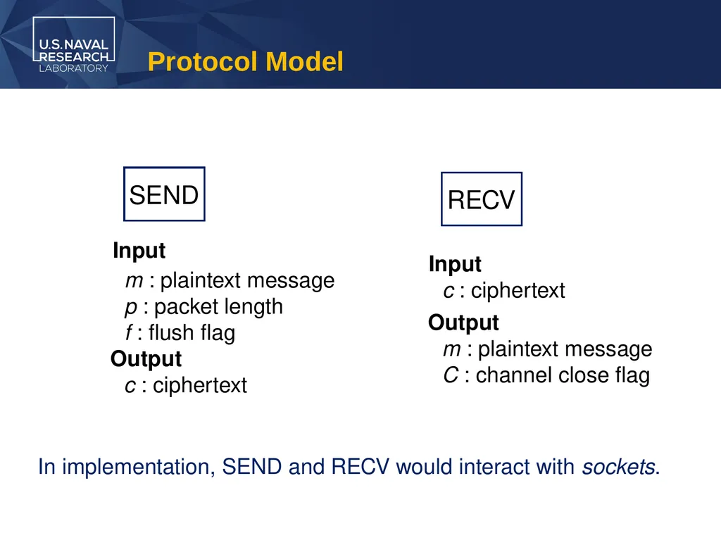 Security Notions for Fully Encrypted Protocols - slide 7 of 23