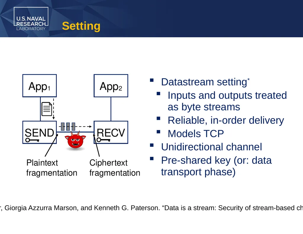 Security Notions for Fully Encrypted Protocols - slide 6 of 23