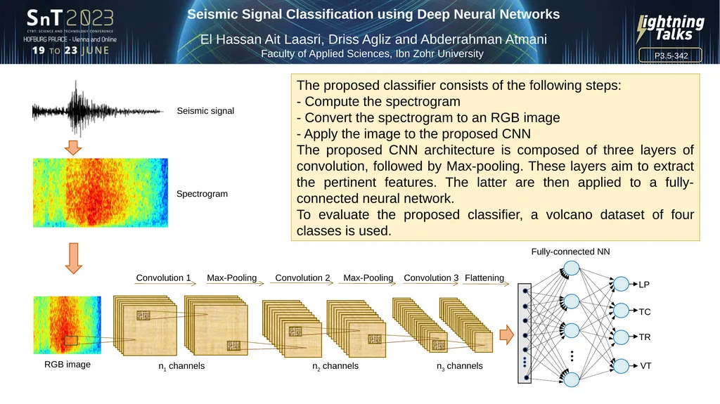 P3.5-342 Seismic Signal Classification using Deep