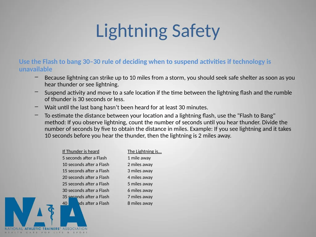 Lightning Safety in Intercollegiate Athletics - slide 5 of 10