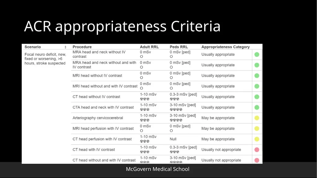 Methotrexate-related Leukoencephalopathy Sungita - slide 16 of 20