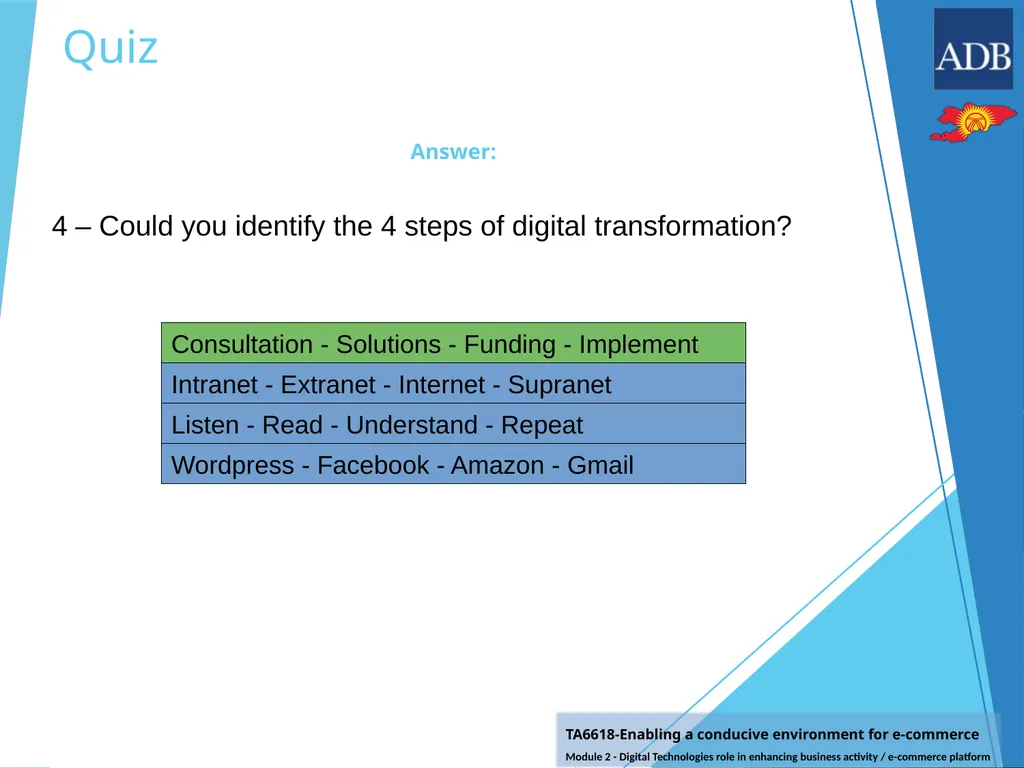 Quiz After studying all contents of the module, - slide 8 of 8