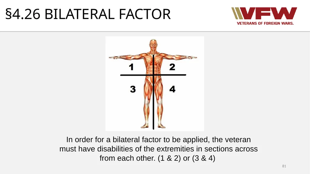 38 CFR Part 4 Schedule for Rating Disabilities 1 - slide 81 of 84
