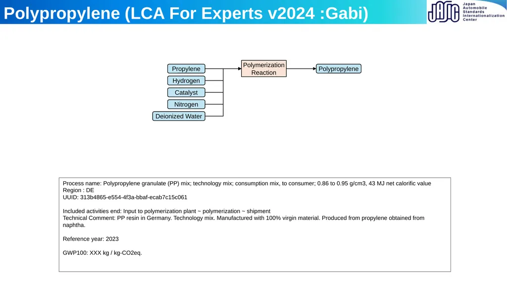 Toru Furusawa Nov 28th 2024 1 A-LCA IWG SG2 MTG - slide 13 of 19