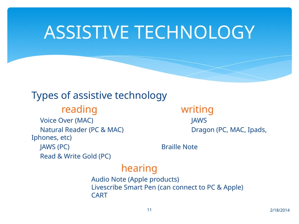 2/18/2014 1 screen holder TEACHING WITH TECHNOLOGY - slide 11 of 18
