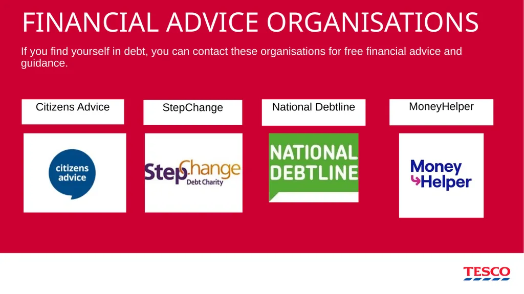 FINANCIAL SERVICES: SAVING AND BORROWING KEY TERMS - slide 6 of 14