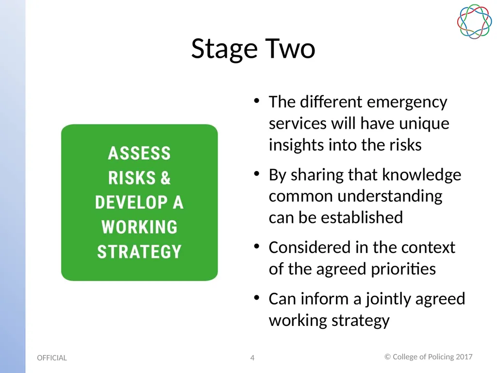 Multi-Agency Interoperability Training Operational - slide 4 of 8