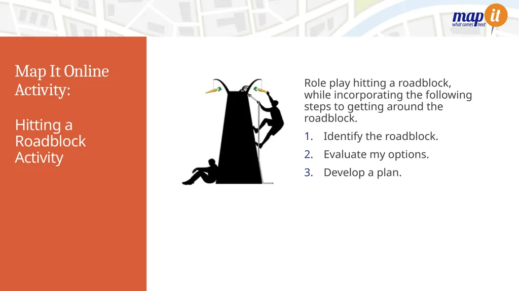 Career Training Learning Objectives: Students can - slide 7 of 11
