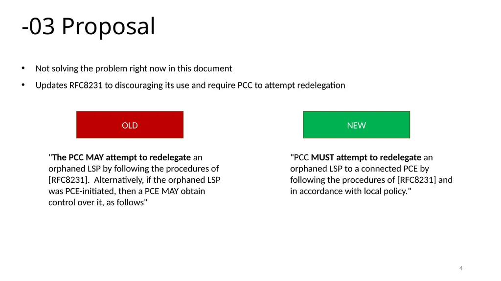 Amendments to Stateful PCE Communication Protocol - slide 4 of 5