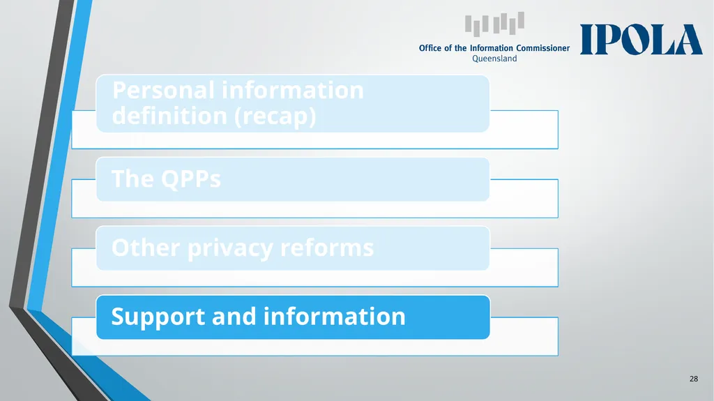 Information Privacy and Other Legislation - slide 28 of 30