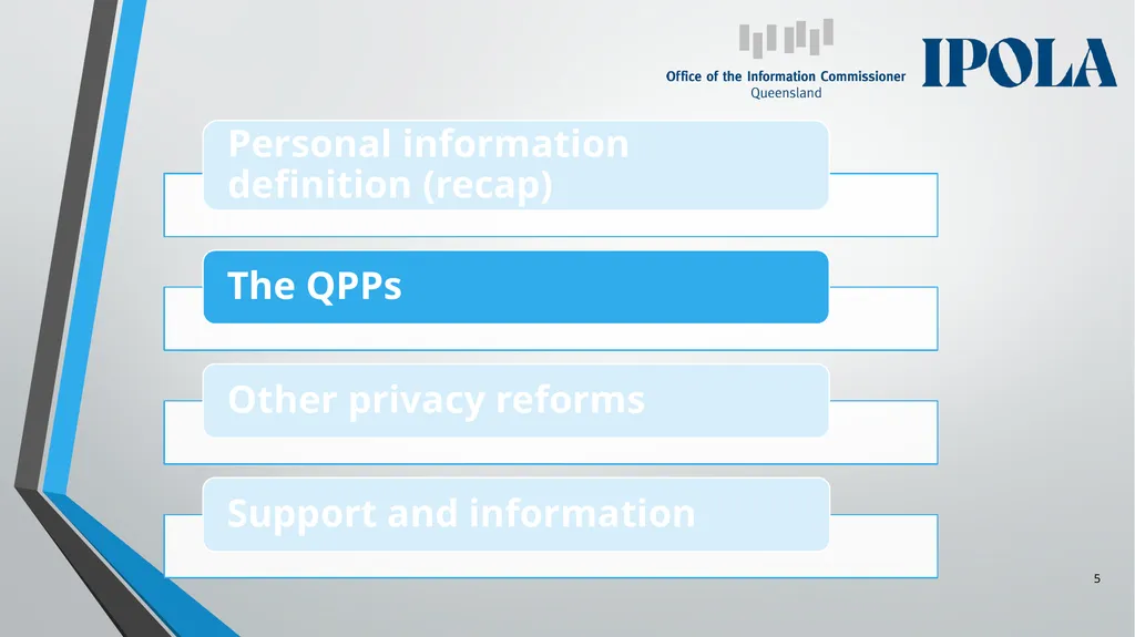 Information Privacy and Other Legislation - slide 5 of 30