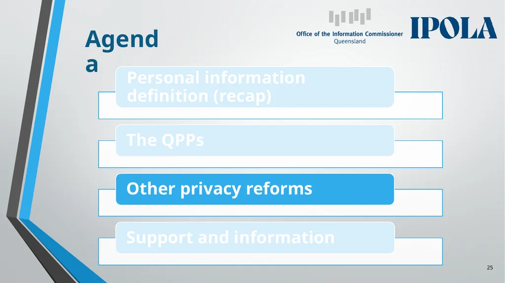 Information Privacy and Other Legislation - slide 25 of 30