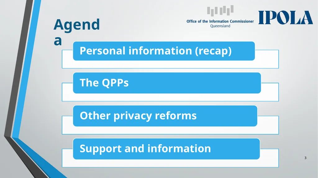 Information Privacy and Other Legislation - slide 3 of 30