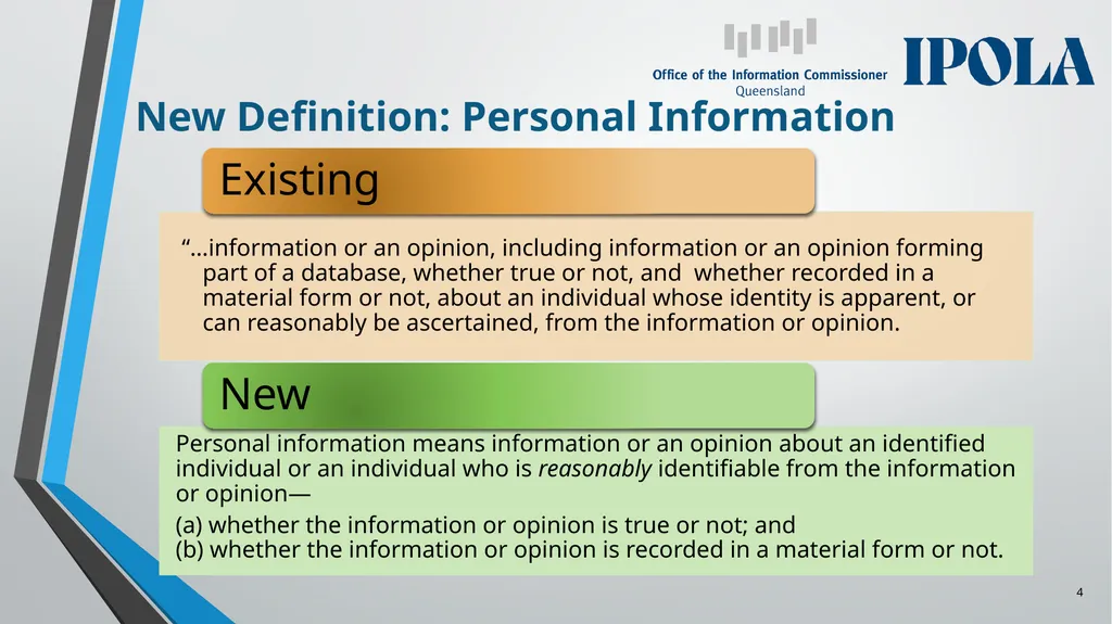 Information Privacy and Other Legislation - slide 4 of 30