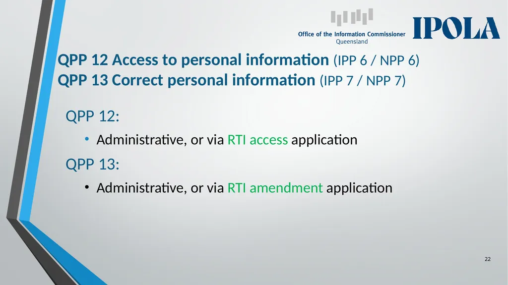 Information Privacy and Other Legislation - slide 22 of 30