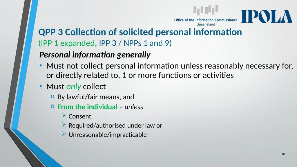 Information Privacy and Other Legislation - slide 10 of 30