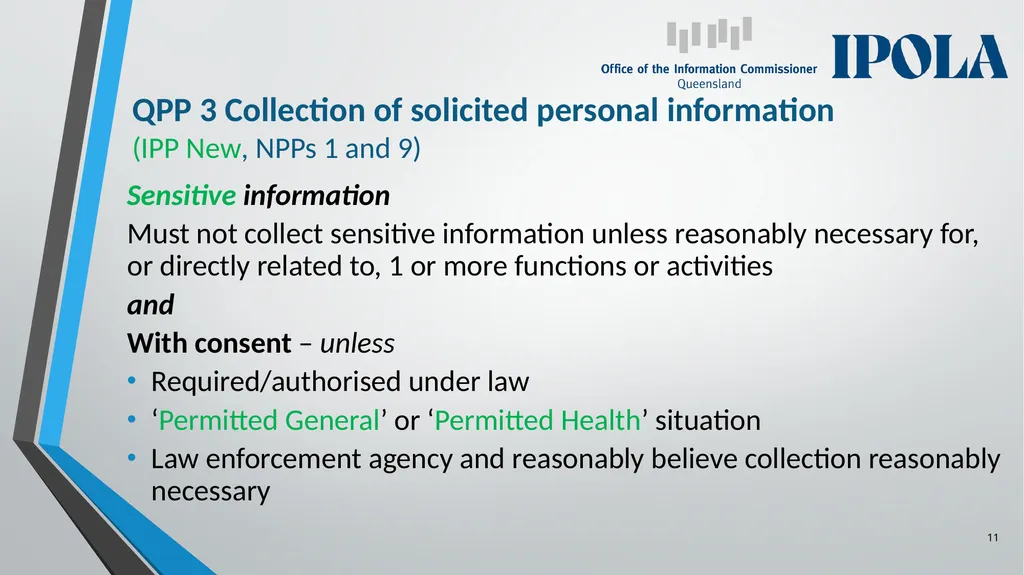 Information Privacy and Other Legislation - slide 11 of 30