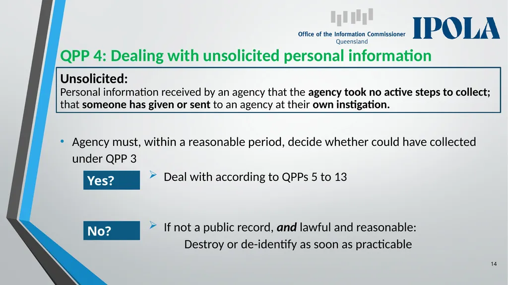 Information Privacy and Other Legislation - slide 14 of 30