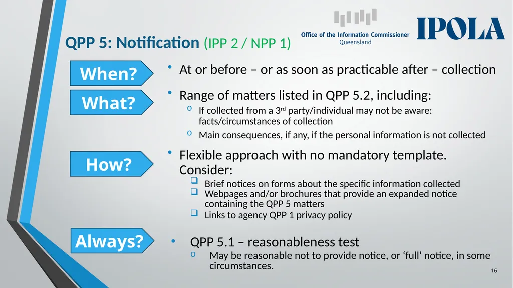 Information Privacy and Other Legislation - slide 16 of 30