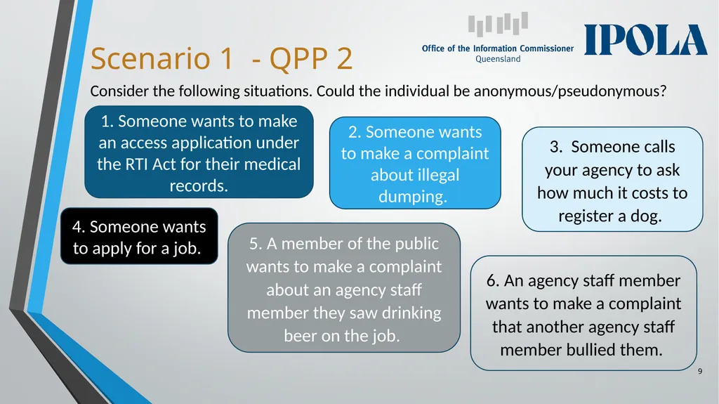 Information Privacy and Other Legislation - slide 9 of 30