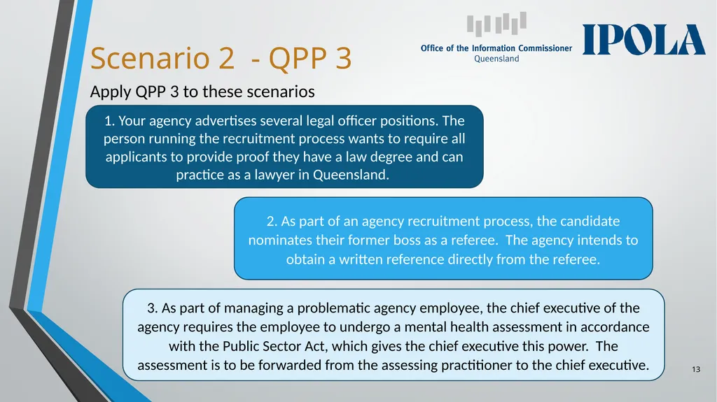 Information Privacy and Other Legislation - slide 13 of 30