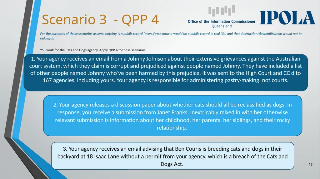 Information Privacy and Other Legislation - slide 15 of 30