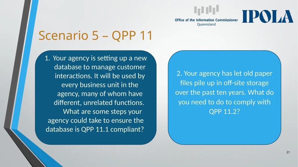 Information Privacy and Other Legislation - slide 21 of 30