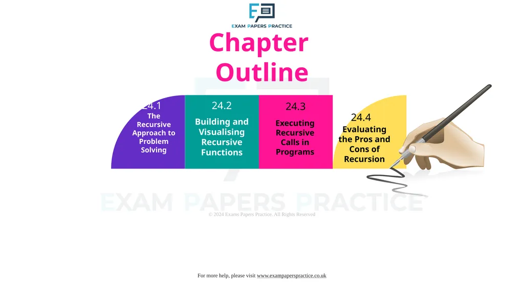 Cambridge International A Level Computer Science - slide 3 of 30