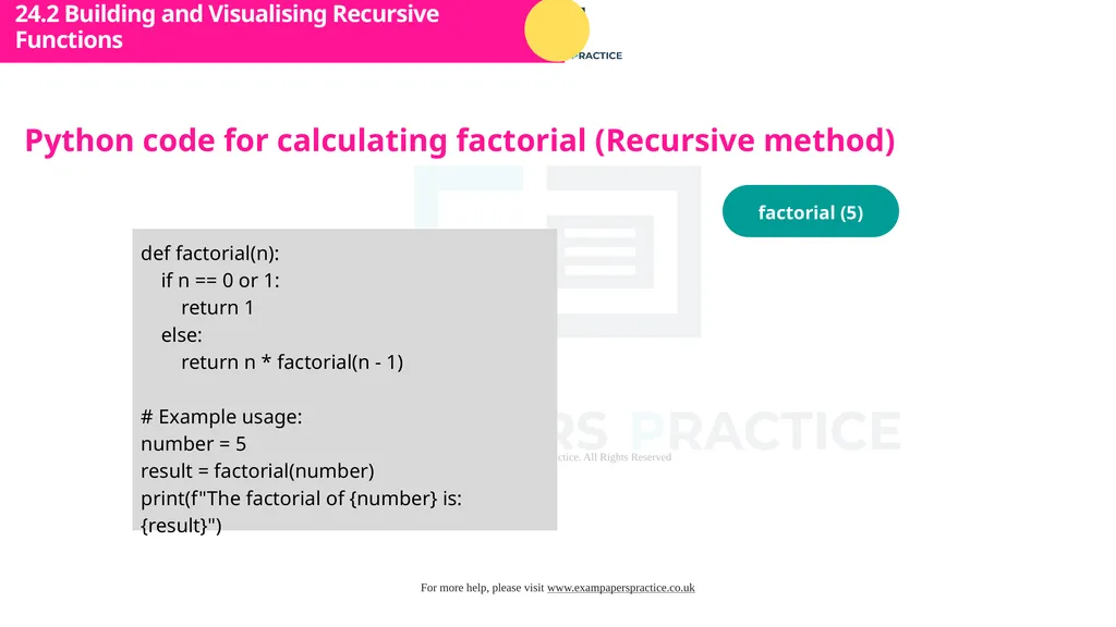 Cambridge International A Level Computer Science - slide 8 of 30