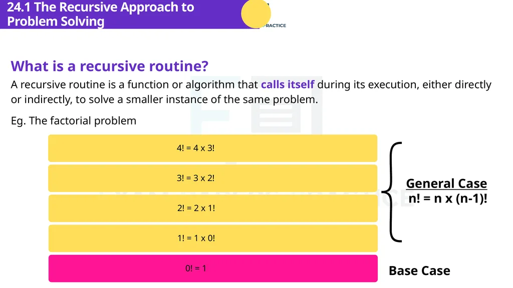 Cambridge International A Level Computer Science - slide 7 of 30