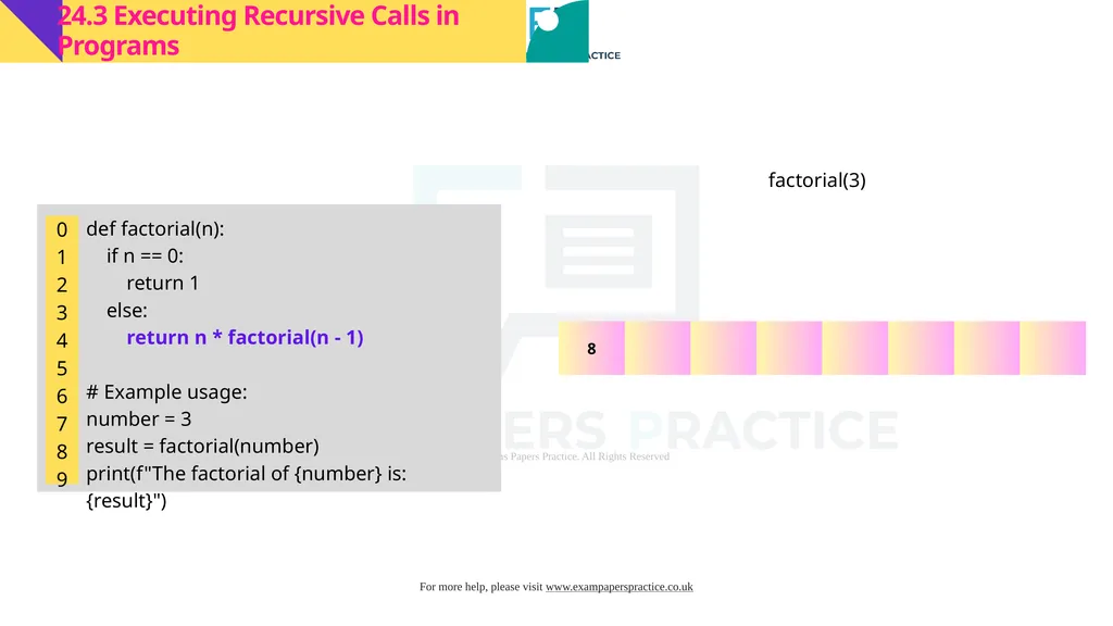 Cambridge International A Level Computer Science - slide 21 of 30