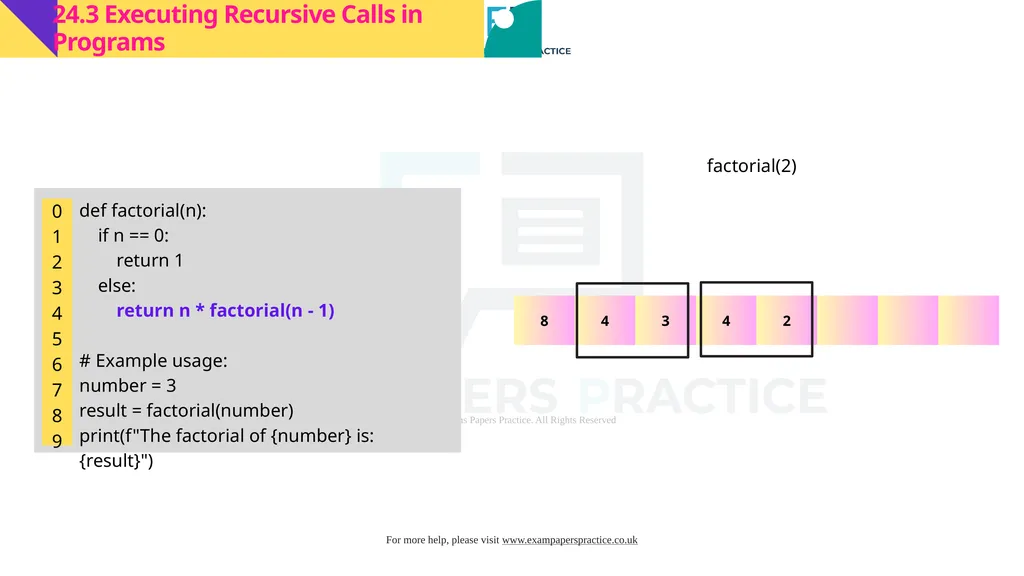 Cambridge International A Level Computer Science - slide 24 of 30
