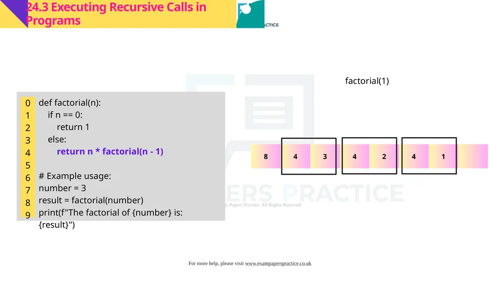 Cambridge International A Level Computer Science - slide 25 of 30