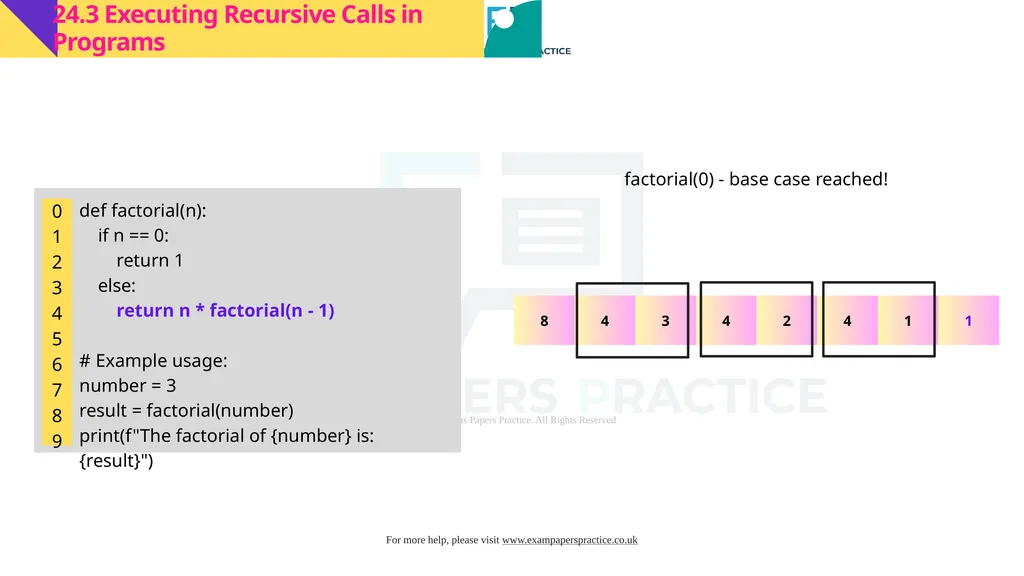 Cambridge International A Level Computer Science - slide 26 of 30