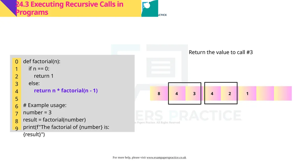Cambridge International A Level Computer Science - slide 27 of 30