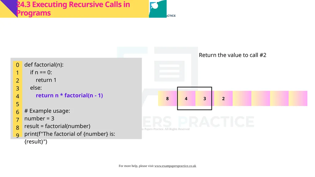 Cambridge International A Level Computer Science - slide 28 of 30