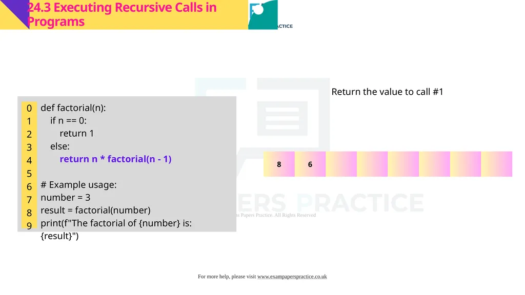 Cambridge International A Level Computer Science - slide 29 of 30