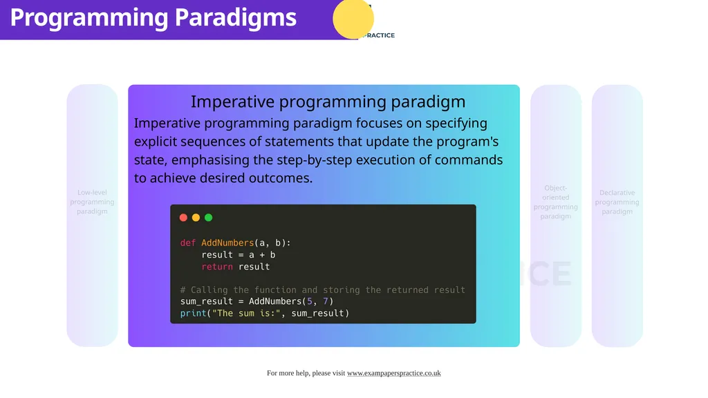 Cambridge International A Level Computer Science - slide 6 of 8