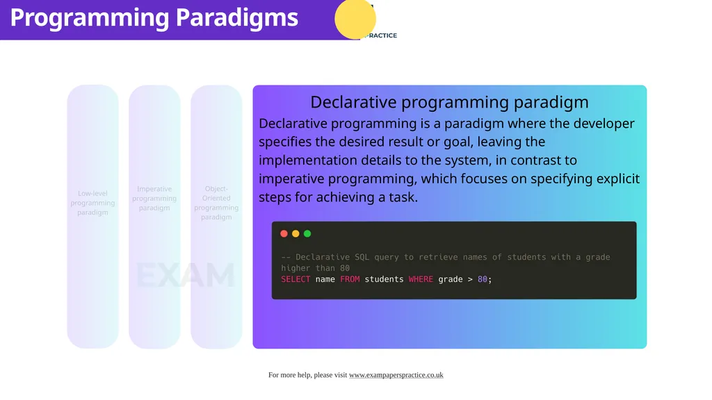 Cambridge International A Level Computer Science - slide 8 of 8