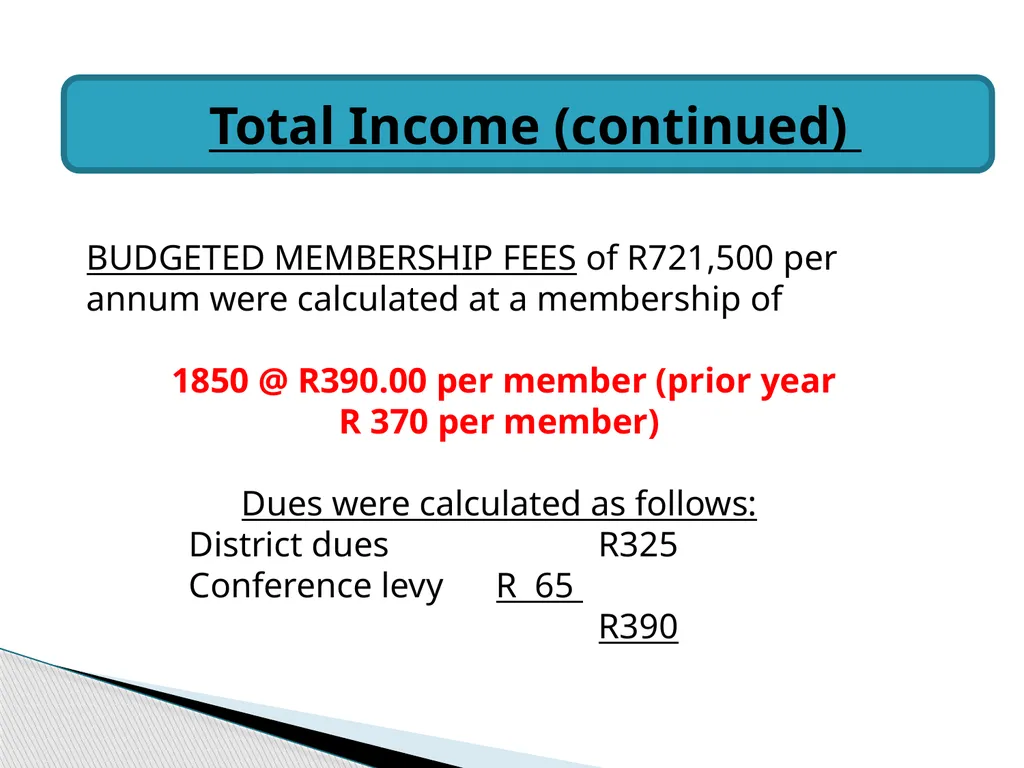 District Governor Financial Report for the year - slide 5 of 12
