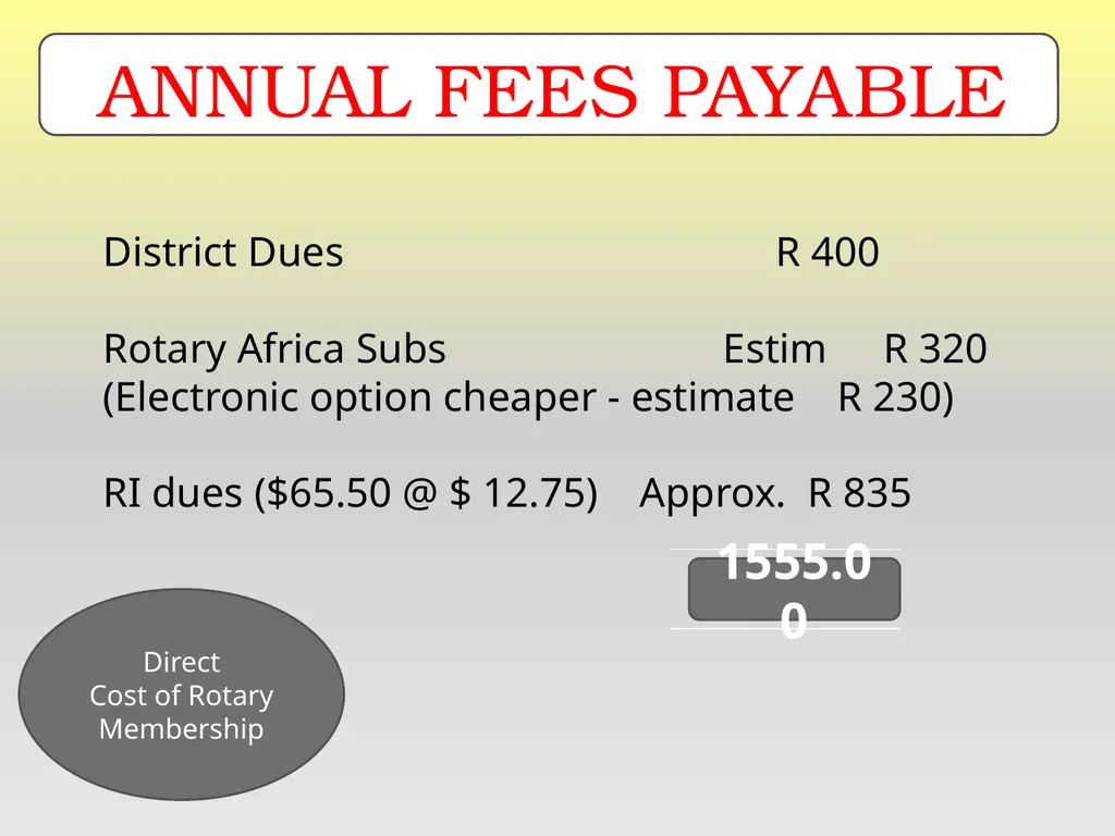 Rotary District 9370 District Finances AG Training - slide 16 of 22